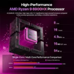 ACEMAGIC - S3A Mini PC Ryzen 7 6850U 32GB RAM 512GB - Black - Image 3