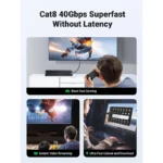 UGREEN - Cat8 Ethernet Cable - 2m - Image 6