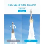 Anker - HDMI Cable 6ft - 8K - Image 4