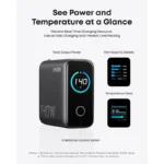 Charger 140W 4-Port PD With USB-C Cable - Image 3