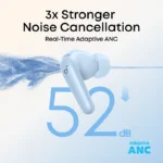 Soundcore - P31i - Image 18